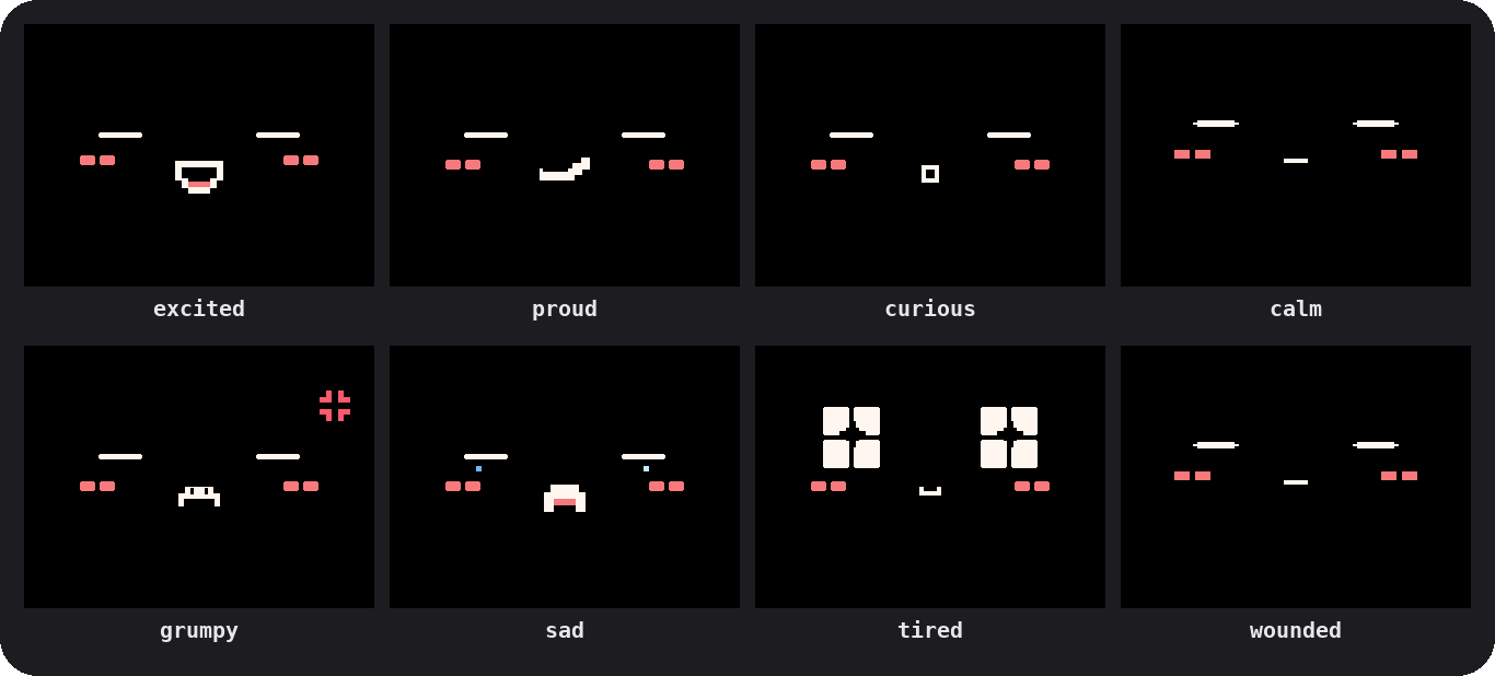 A sequence of pixel expressions from the Buddygotchi animation collection.